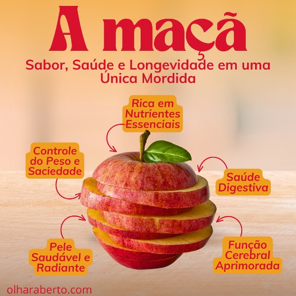 Read more about the article A Maçã: Sabor, Saúde e Longevidade em uma Única Mordida